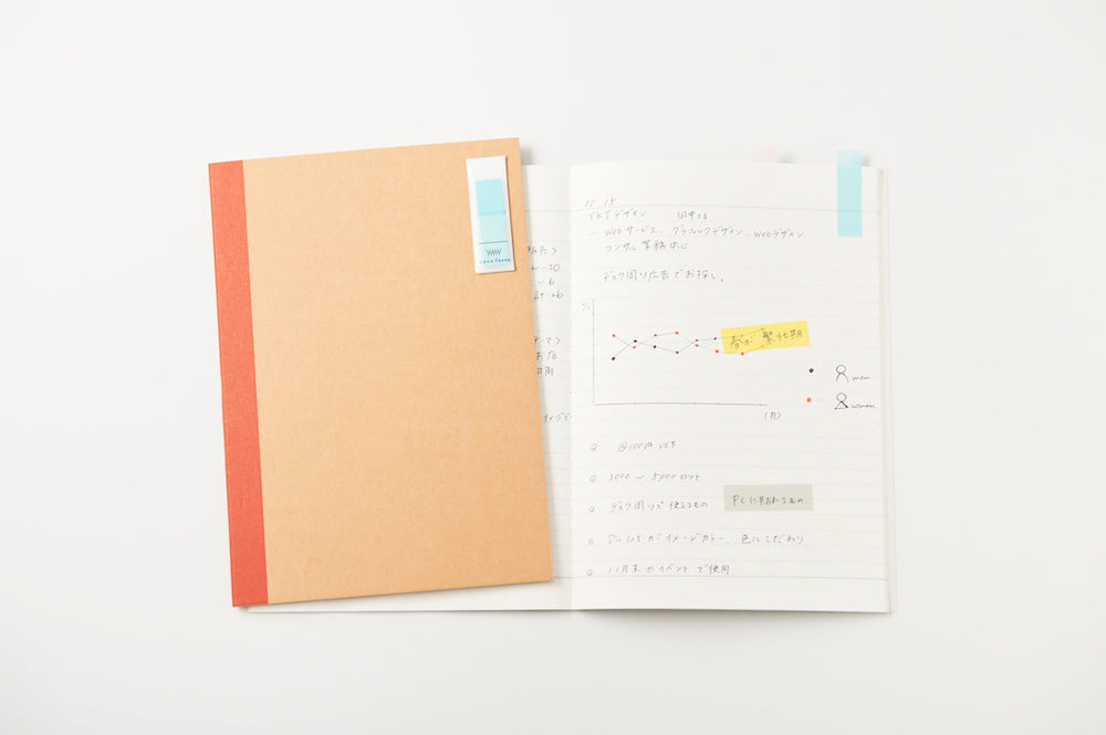 Kanmido Coco Fusen Color Sticky Notes - Medium