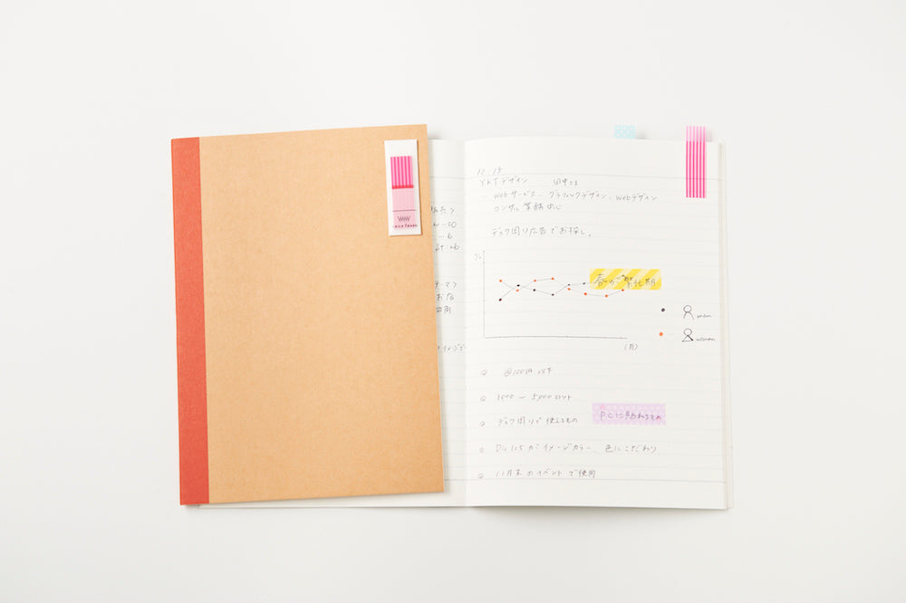 Kanmido Coco Fusen Pattern Sticky Notes - Medium