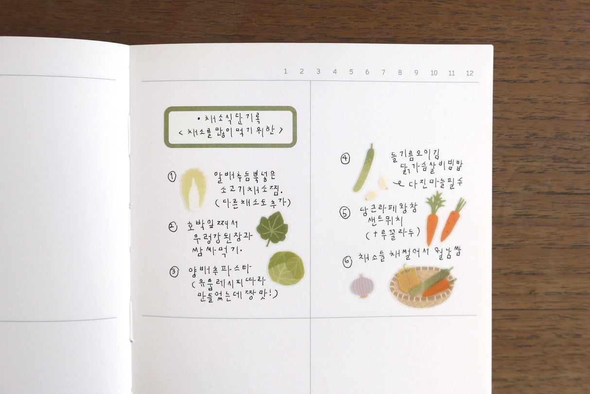 Suatelier Design Stickers - Farm fresh veggies