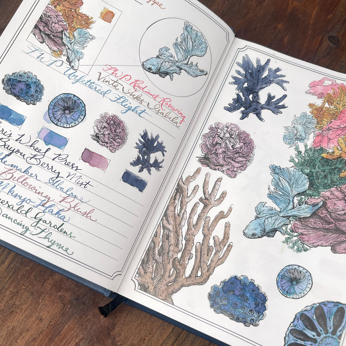 Dominant Industry Ink Archiving Book - A Log of Atlantis