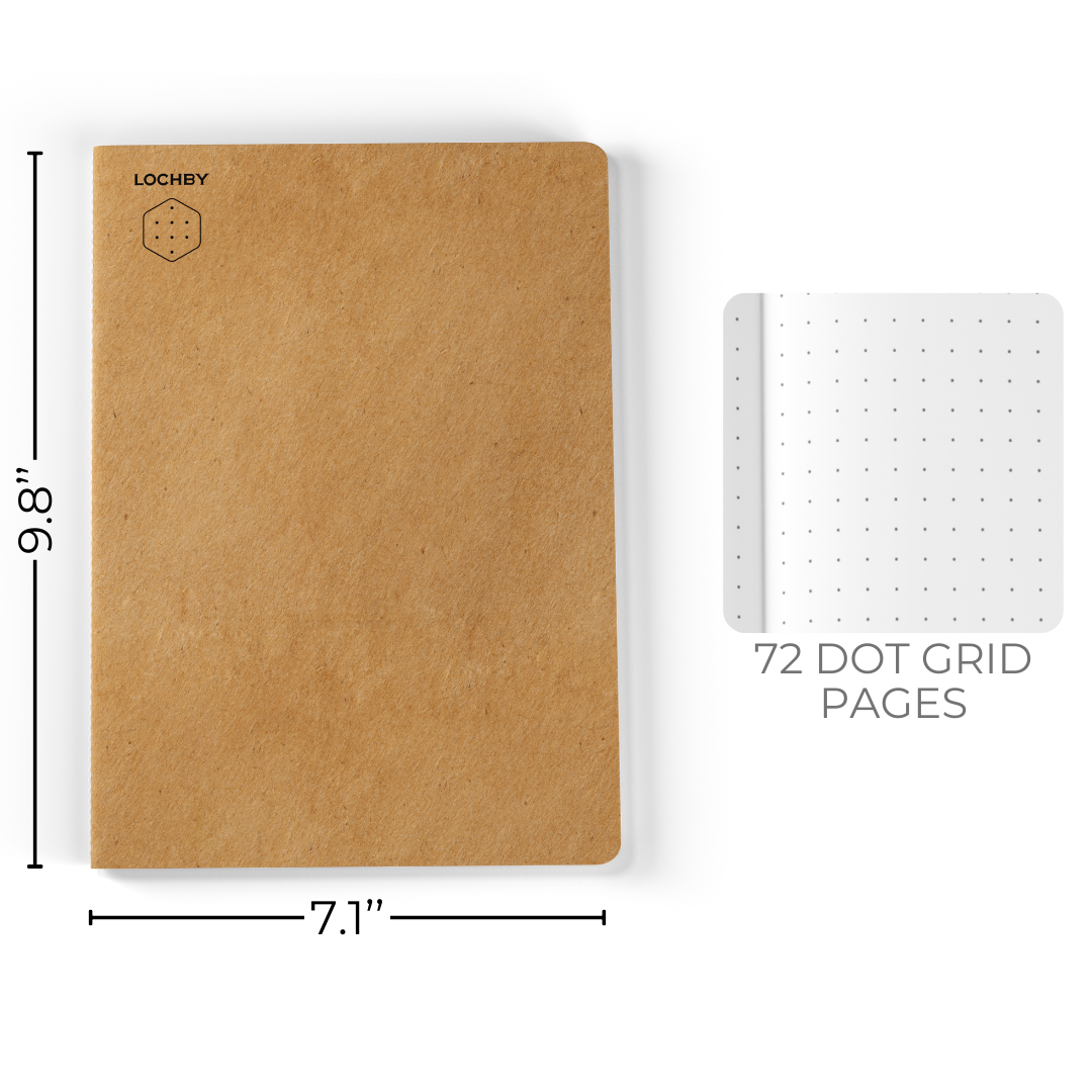 Tomoe River Notebooks B5