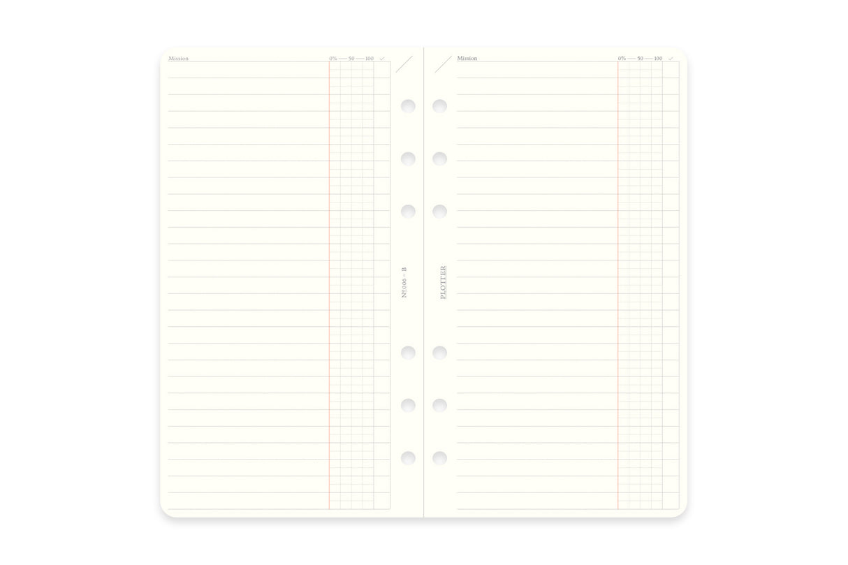 Plotter Refill Memo Pad - To Do List - Bible Size