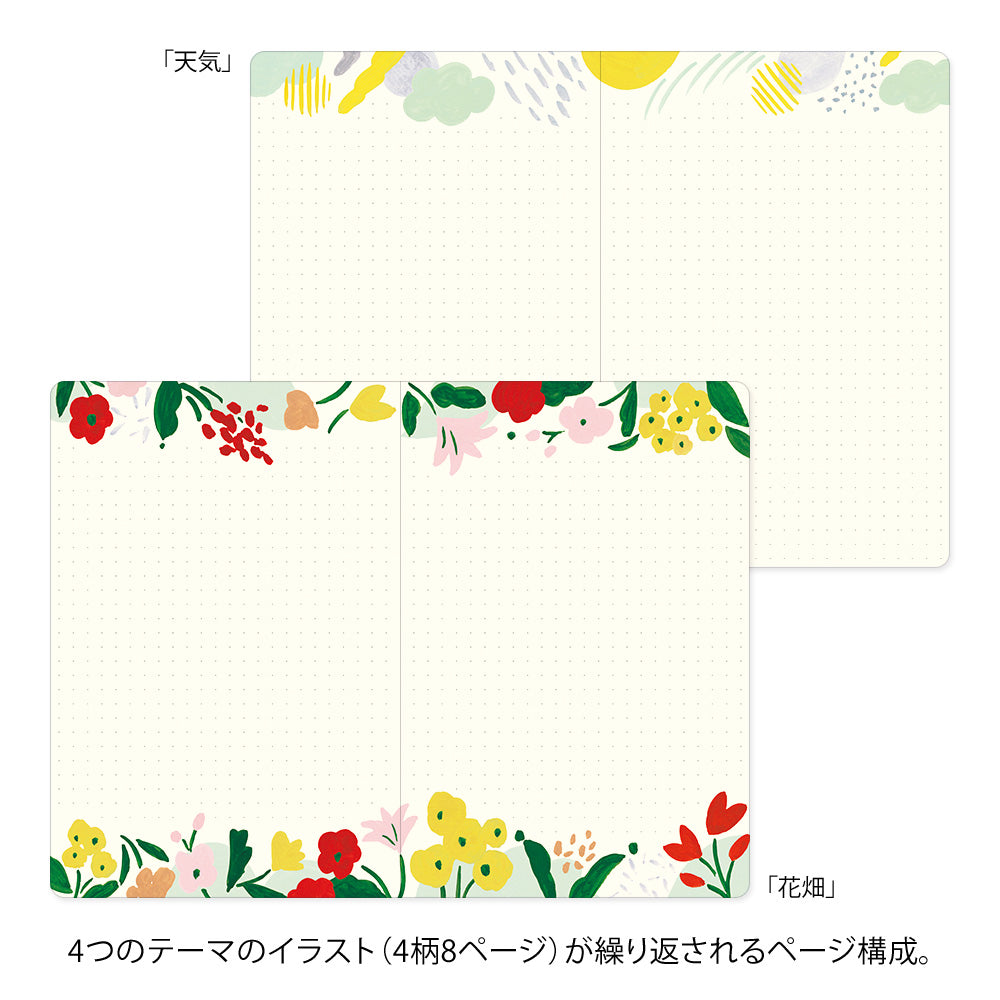 Midori Yuru Log Notebook B6 - Motif Textile