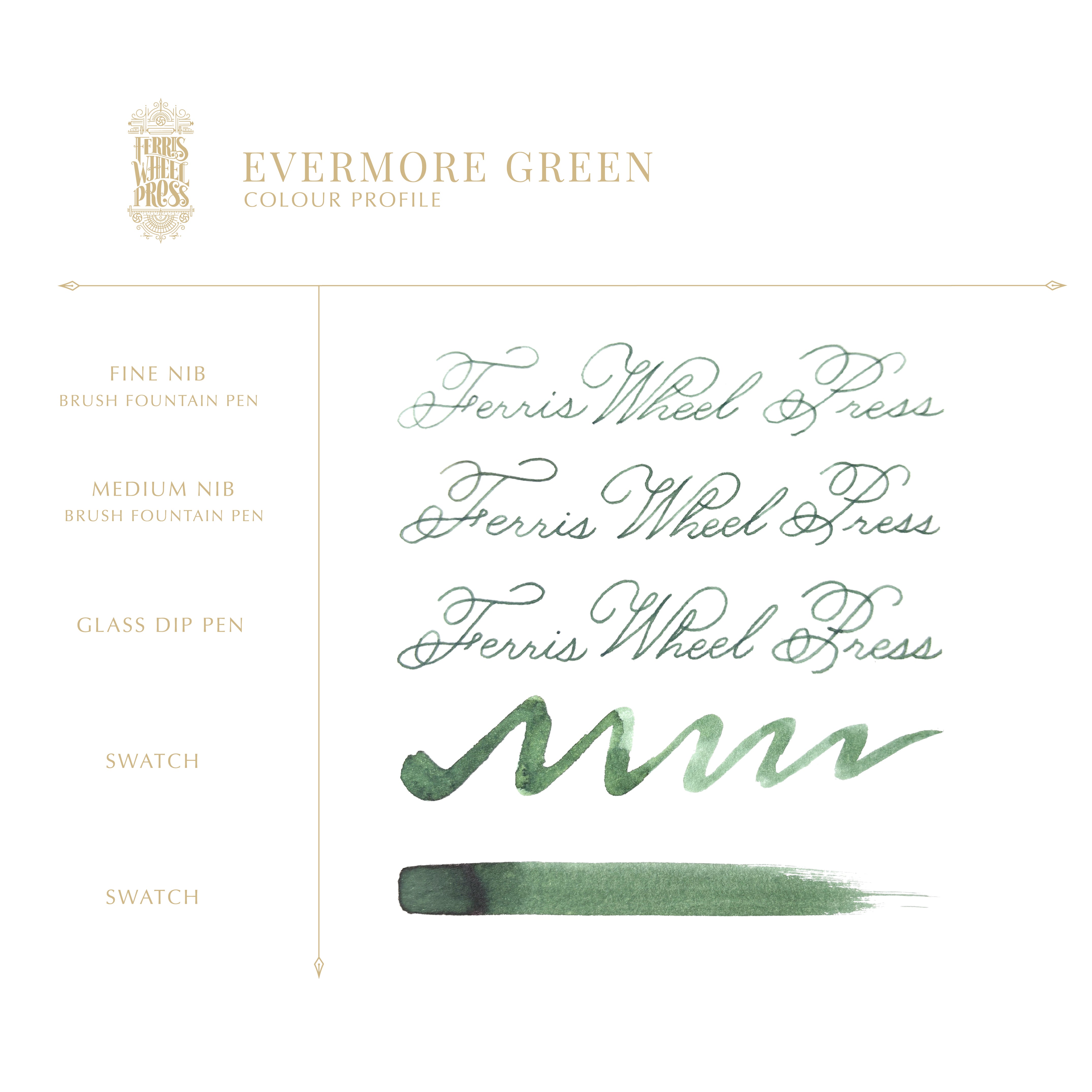 Ferris Wheel Press - Evermore Green - 38ml Bottled Ink – Atlas
