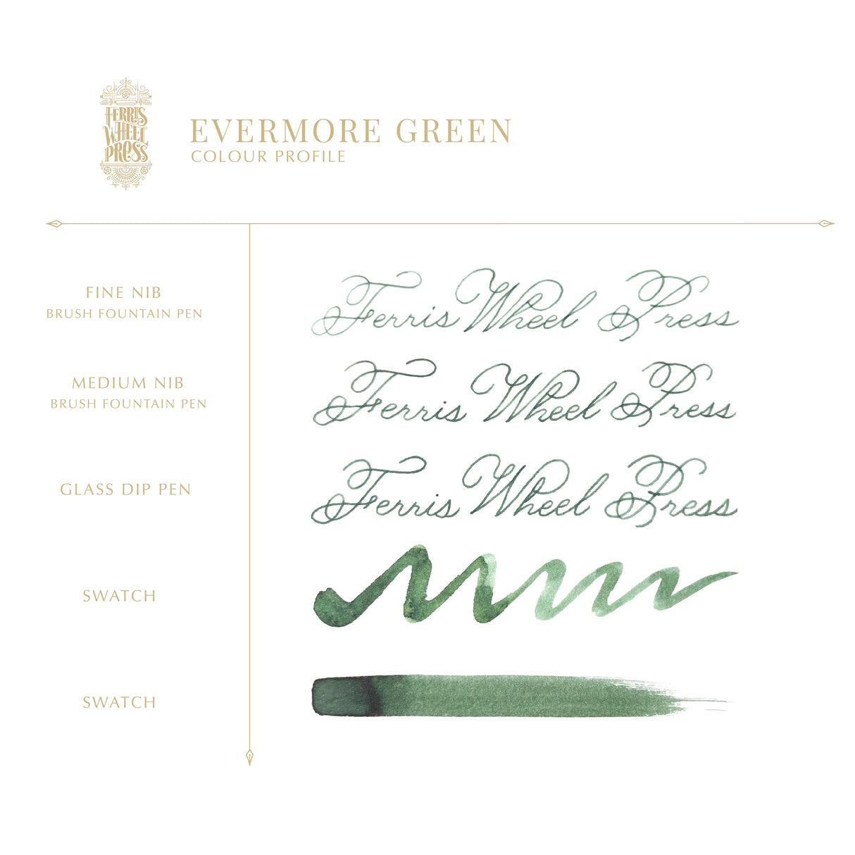 Ferris Wheel Press - Evermore Green - 38ml Bottled Ink