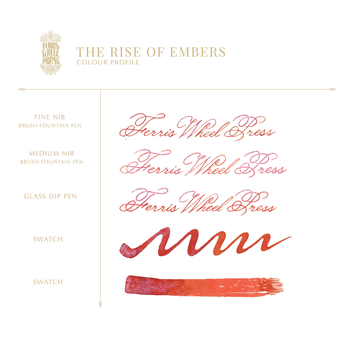 The Rise of Embers writing sample