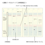 Midori B6 Gradation Diary - Day Length - Ivory