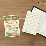 Traveler's Plastic Sheet - Passport Size