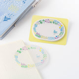 Hobonichi See Through Sticky Notes - Yuri Sanae: Forest Lake