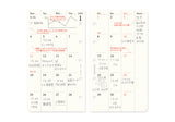 Plotter Monthly Schedule Refill 2026 - Mini 5 Size