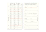 Plotter Monthly Schedule Refill 2026 - Mini 5 Size