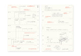 Plotter Weekly Schedule Refill 2027 - A5 Size