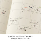 Midori Sticker - Text Emotion