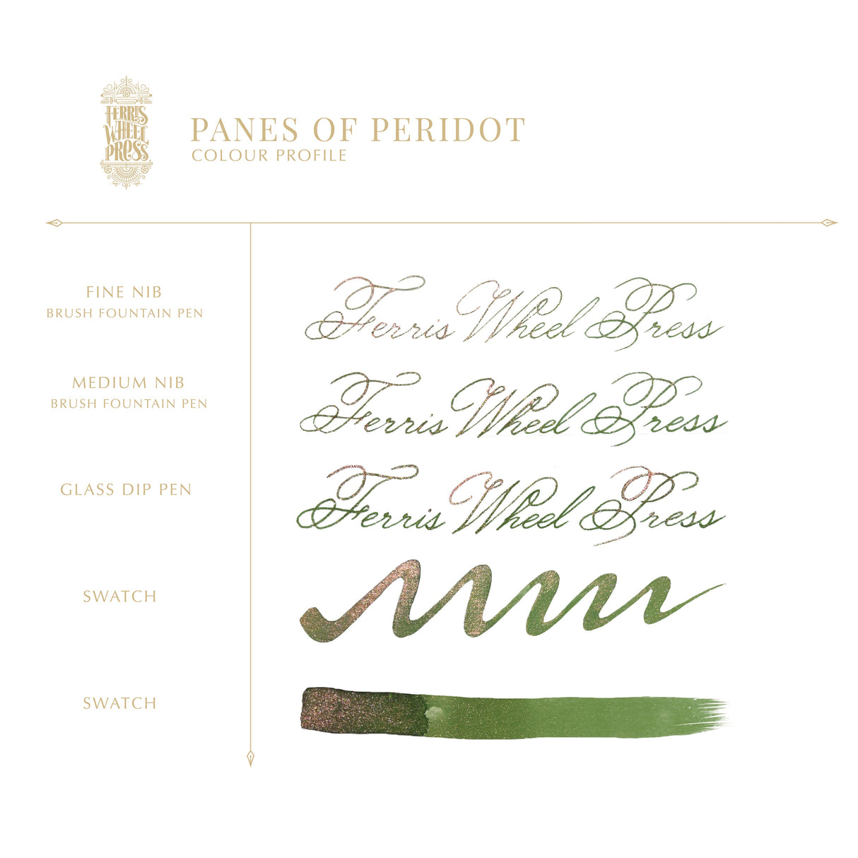 Panes of Peridot writing sample