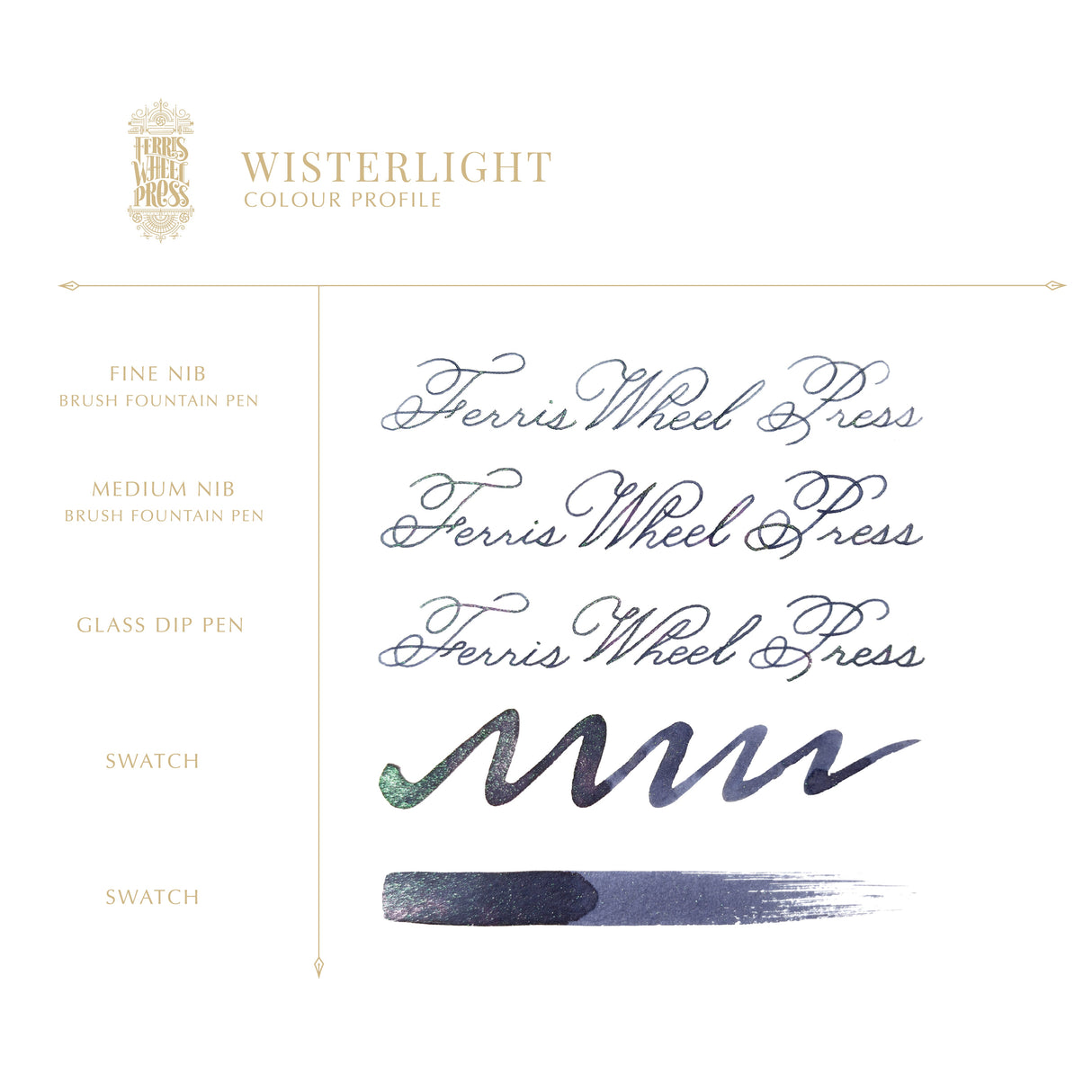 Wisterlight writing sample