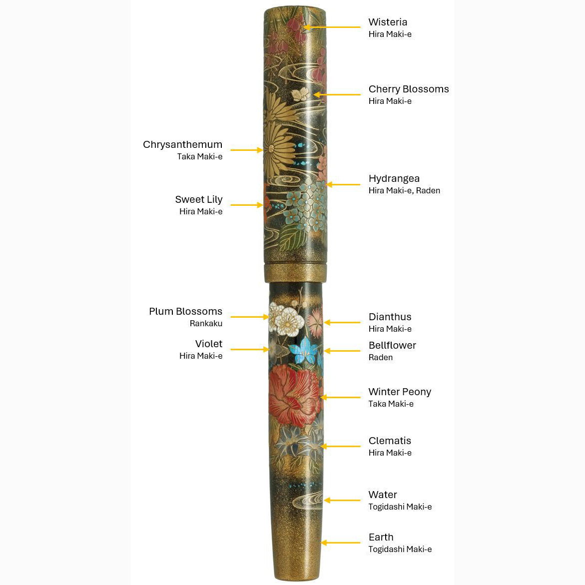 Namiki Emperor Fountain Pen - Blooming Flowers in Profusion (Limited Edition)