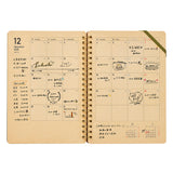 Kleid Kraft Work Diary - B6