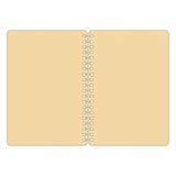 Kleid Kraft Work Diary - B6
