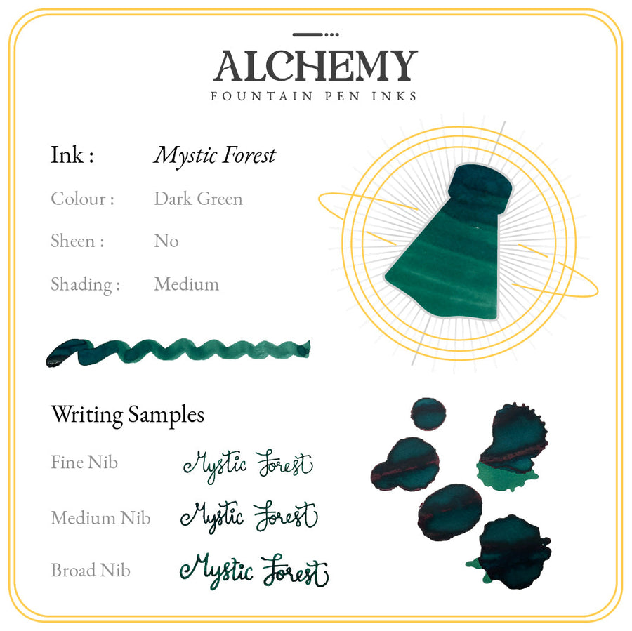 Endless Alchemy Mystic Forest - 60ml Bottled Ink
