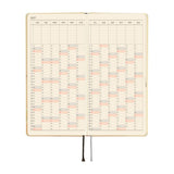 Hobonichi Techo Weeks - Akiko Miyakoshi: Once, in Spring