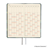 Hobonichi Techo Weeks - Moomin: A Day in the Life of Snufkin