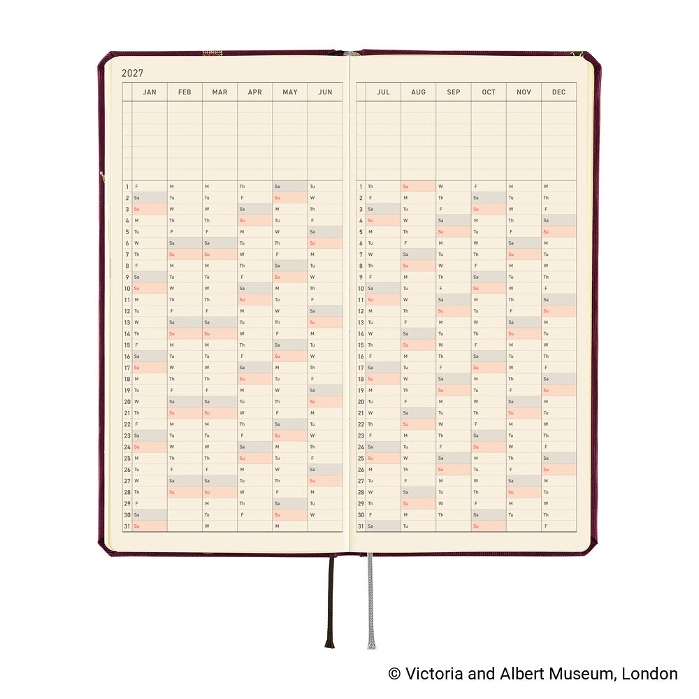 Hobonichi Techo Weeks - V&A Series: Welcome to the V&A