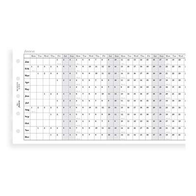 Filofax Horizontal Yearly Planner Refill Refill - Mini | Atlas Stationers.