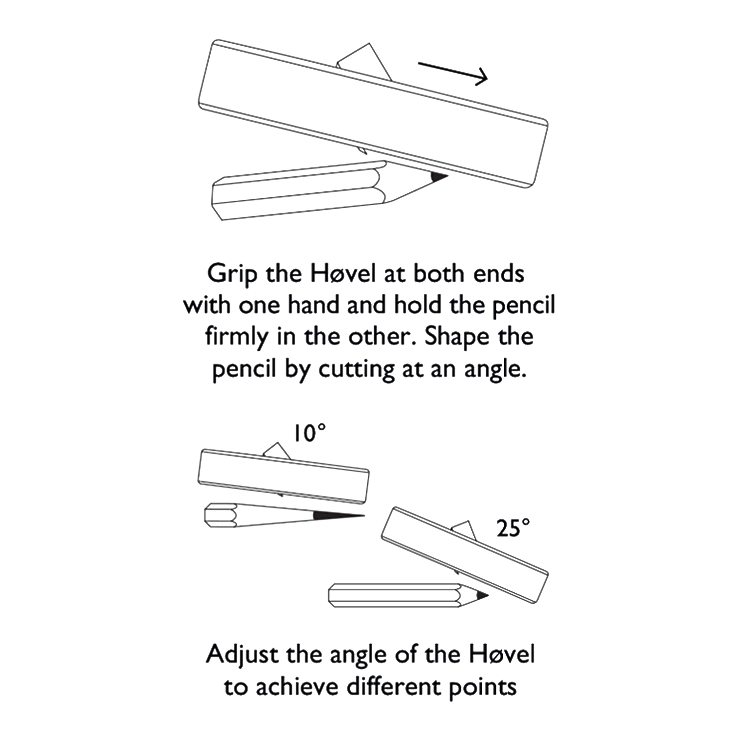 Blackwing Hovel Sharpener – Atlas Stationers