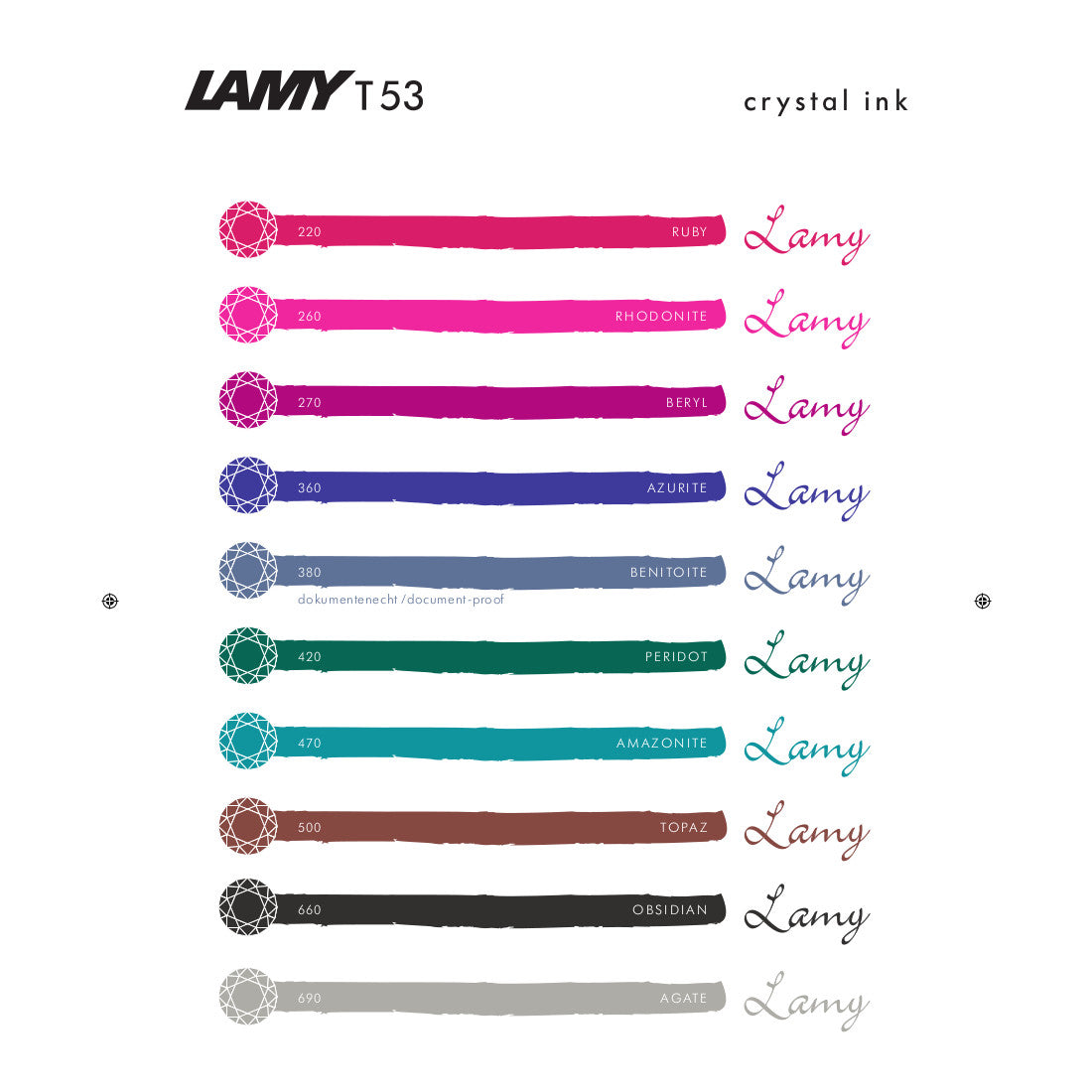 Lamy Crystal Ink - Amazonite | Atlas Stationers.