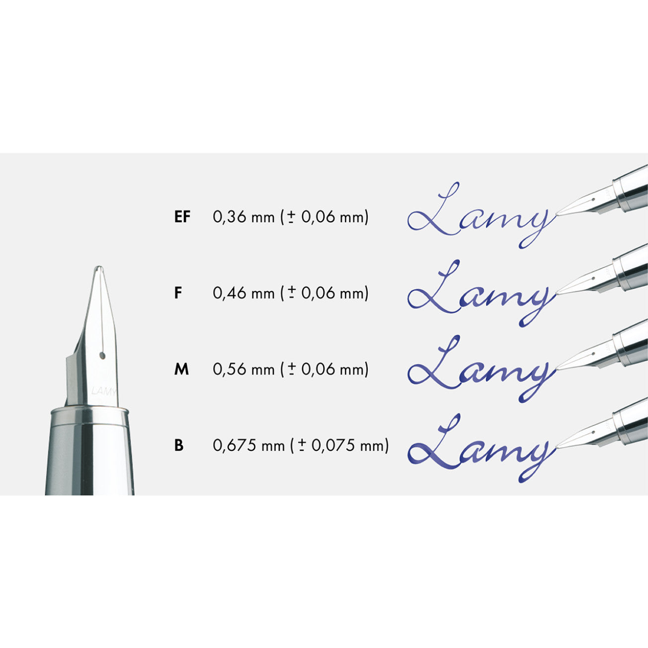 Normal Pen Length Fountain Pen Tip Sizes