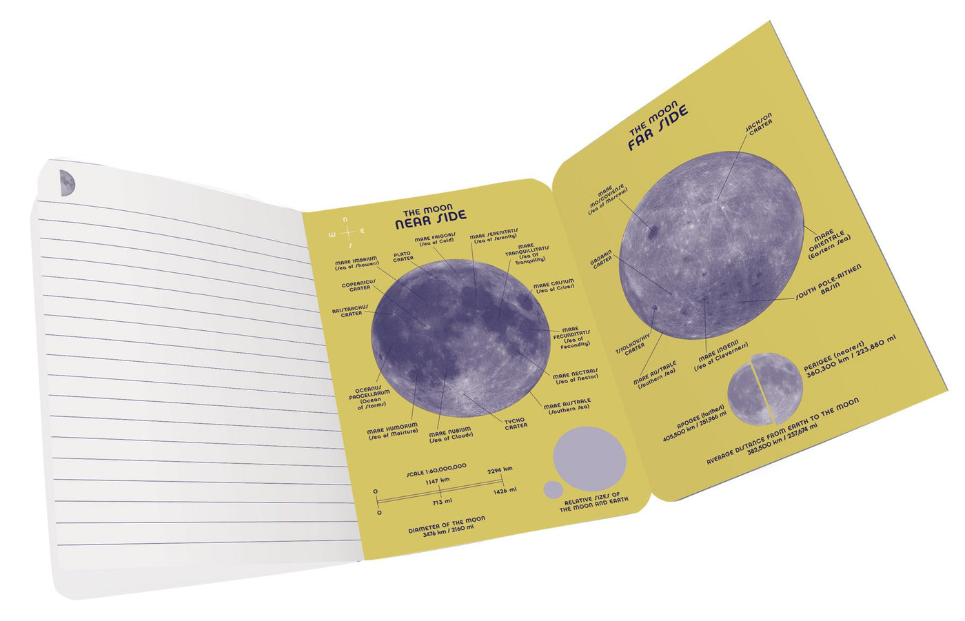 The Moon Passport Notebook | Atlas Stationers.